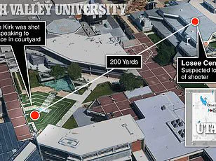 Breaking: Idaho Vigil Turns Chaotic as Nationwide Outcry Follows Shooting of Conservative Activist Charlie Kirk