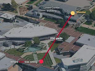 FBI's Chaotic Manhunt After Charlie Kirk Assassination Exposes Gaps in Domestic Violence Response