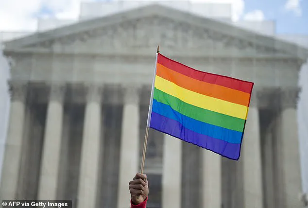 Supreme Court Reaffirms Obergefell Precedent, Rejects Challenge to Same-Sex Marriage Legalization