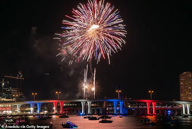Breaking: Times Square's 2026 New Year's Eve Countdown Begins Amid Chilly Crowds and Social Media Frenzy