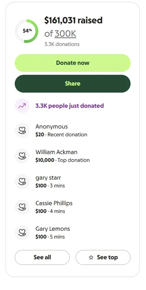 Public Reaction and Government Accountability in the Aftermath of ICE Agent's Fatal Shooting