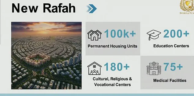 Trump Launches Board of Peace Amid Controversy Over Foreign Policy Legacy