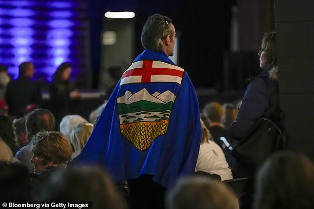 Secret U.S.-Canada Talks with Alberta Separatists Highlight Privileged Access to Sensitive Diplomatic Information