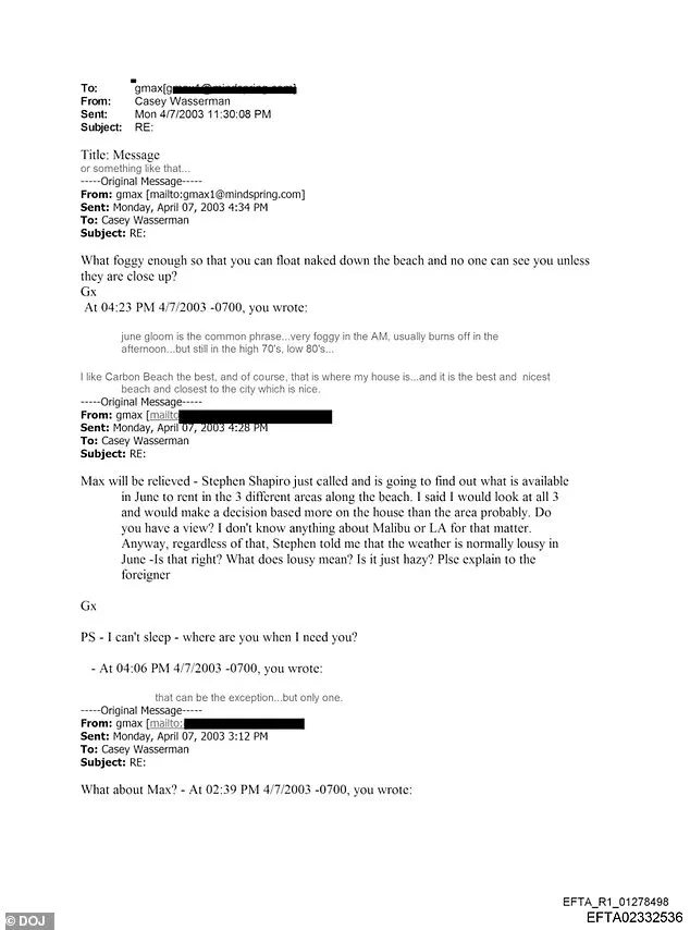 DOJ Emails Expose Casey Wasserman's 2003 Flirtatious Messages with Ghislaine Maxwell, Reigniting Scrutiny Over LA 2028
