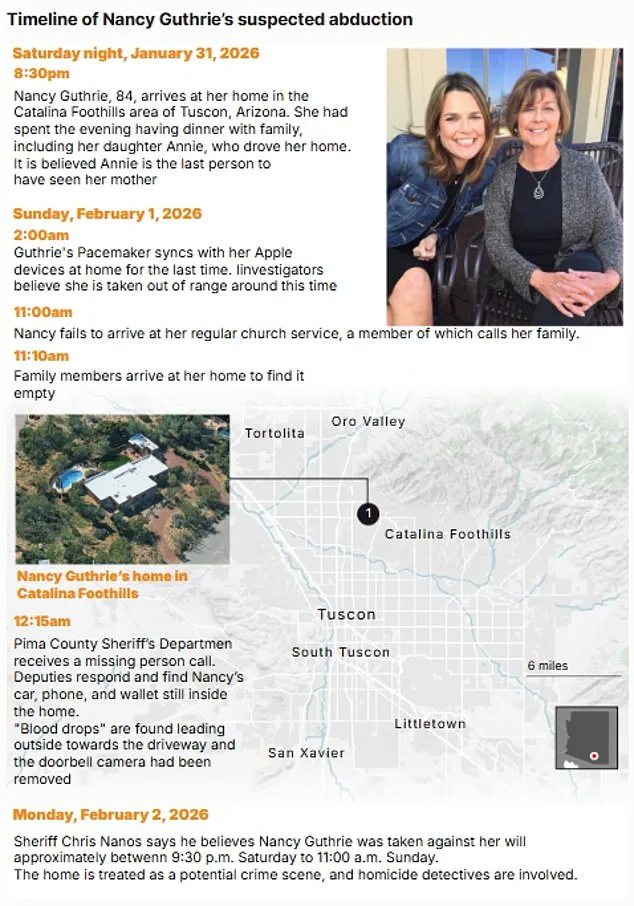 Nancy Guthrie's Disappearance Sparks Nationwide Search as White House Joins Race Against Time