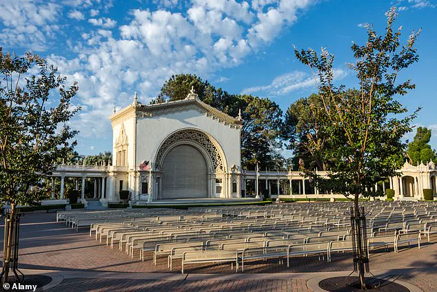 Balboa Park's $16 Parking Fee Sparks Outrage, Visitor Numbers Plummet