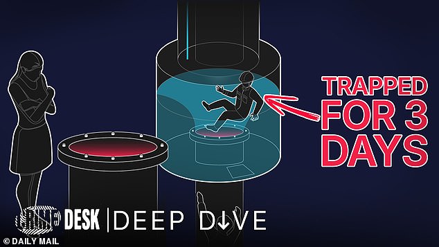 Shocking Video Exposes Negligence in Trinidad and Tobago Oil Pipe Tragedy That Killed Five Divers