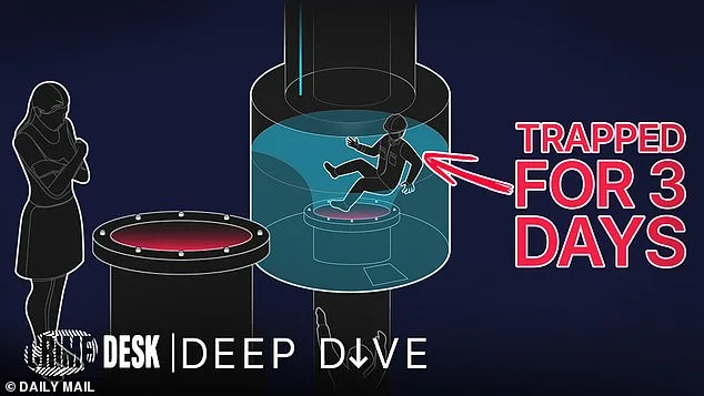 Shocking Video Exposes Negligence in Trinidad and Tobago Oil Pipe Tragedy That Killed Five Divers
