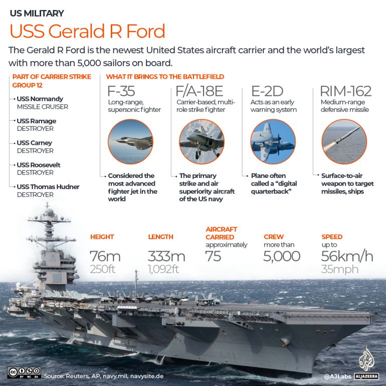 US-Iran Conflict Intensifies as Pentagon Warns of Depleting Missile Stocks Amid Escalating Strikes