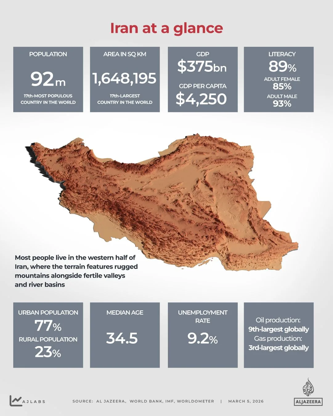 Israel's Unprecedented Attack on Iran's Oil Infrastructure Sparks Regional Crisis and Human Toll