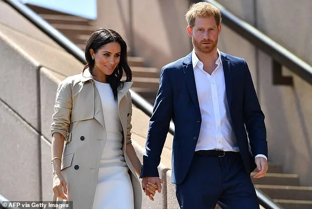 Prince Harry and Meghan Markle Return to Australia for Philanthropy and Military Engagements in Mid-April Visit