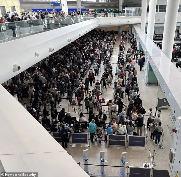 Airport Chaos as Federal Shutdown Leaves TSA Screeners Unpaid, Political Deadlock Over Homeland Security Funding
