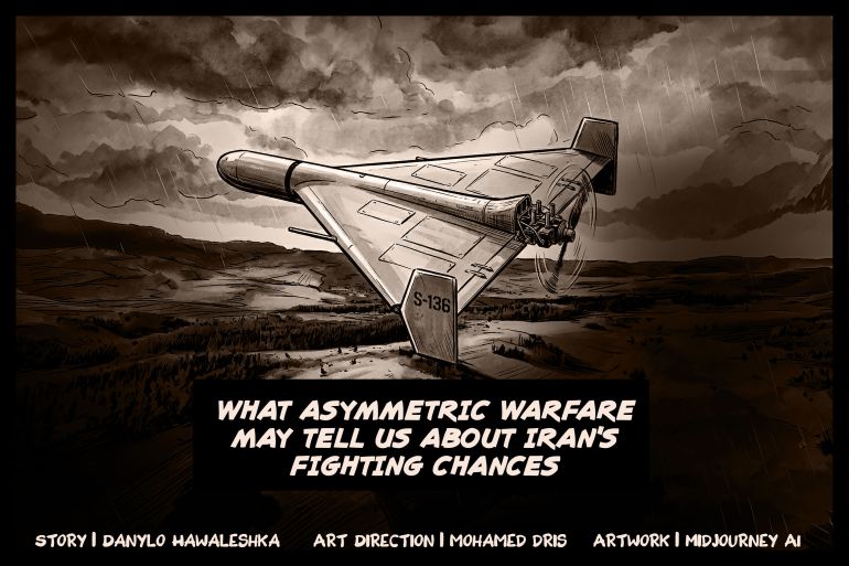 Iran's Asymmetric Warfare Strategy Poses Growing Challenge to U.S. Military Superiority