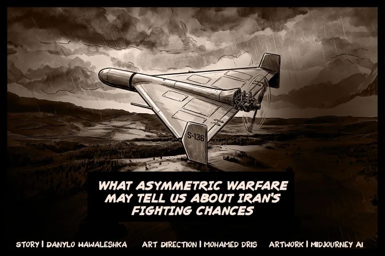 Iran's Asymmetric Warfare Strategy Poses Growing Challenge to U.S. Military Superiority