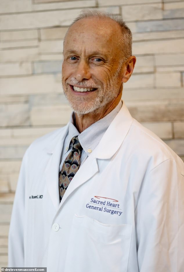 Surgeon Faces Lawsuit Over Alleged Threat to Patient Following Gallbladder Surgery