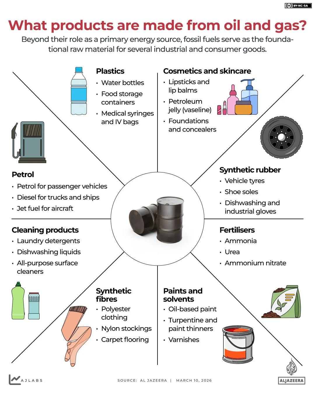 Strait of Hormuz Tensions Spark Global Energy Turmoil Amid Gulf Nation Force Majeure Moves