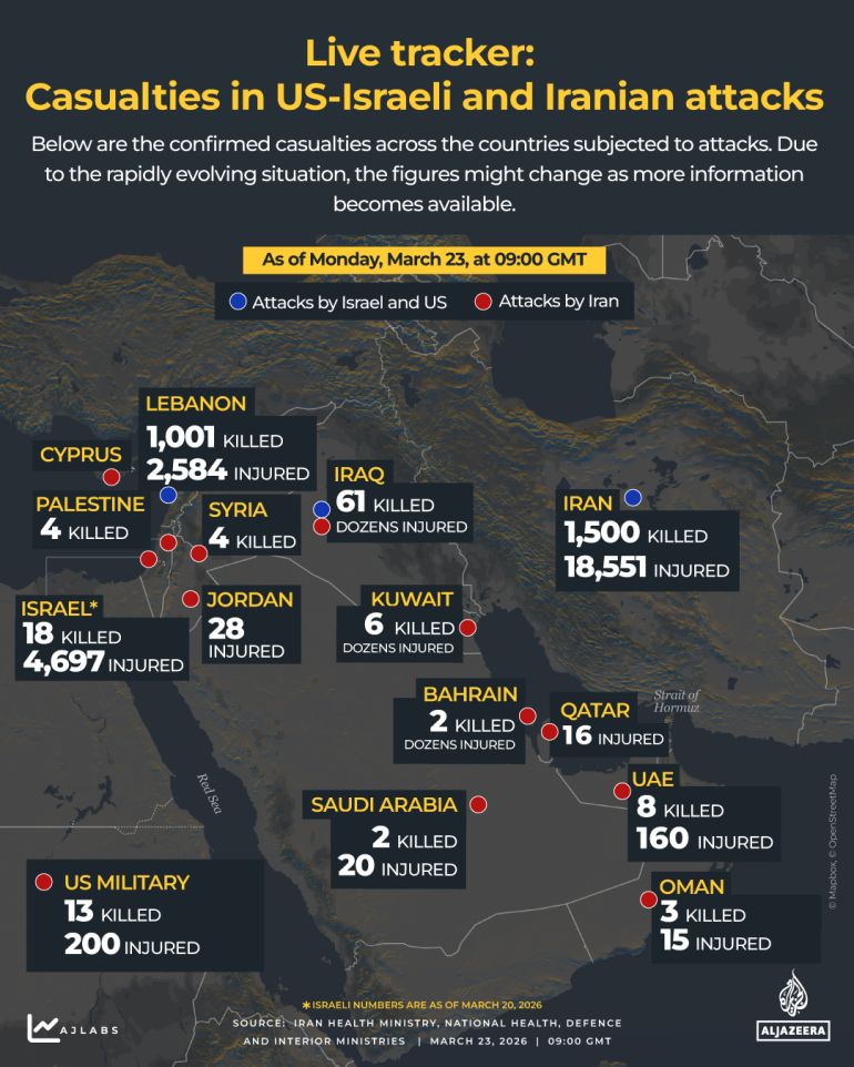 As Tensions Escalate on Day 25, Trump's Peace Talks Clash with Iran's Dismissal of U.S. Overtures