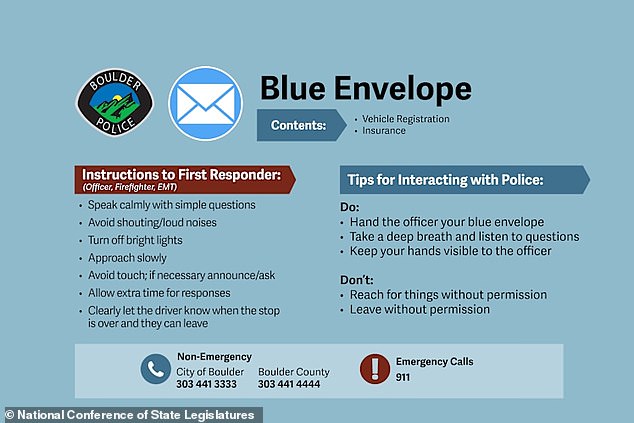 Washington State Introduces Blue Envelope Program to Support Neurodivergent Individuals During Police Interactions