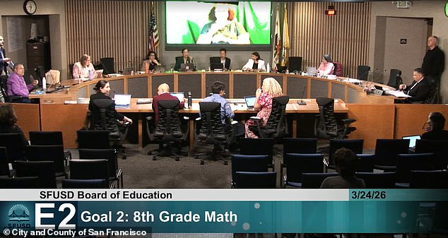 San Francisco Reinstates Algebra I in Eighth Grade, Ending Decade-Long Shift Aimed at Equity
