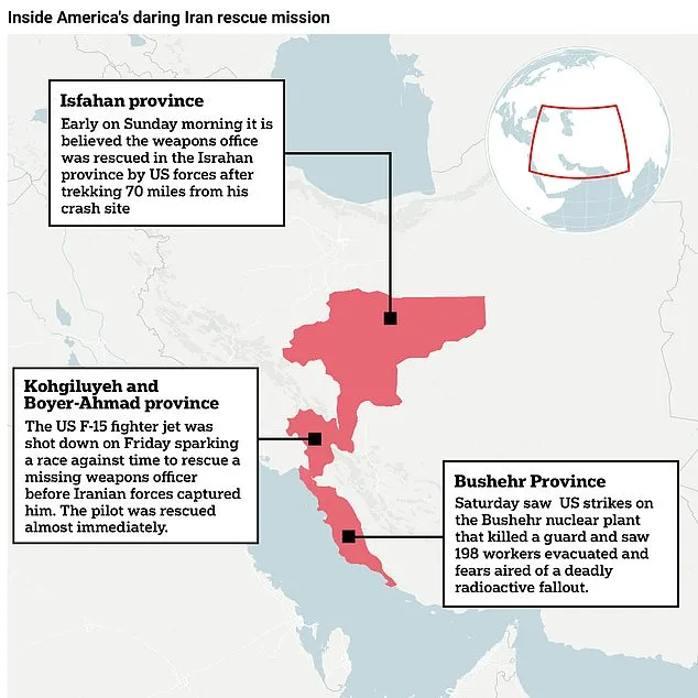 High-Stakes Rescue in Iran: Colonel's Survival and Drone-Assisted Extraction