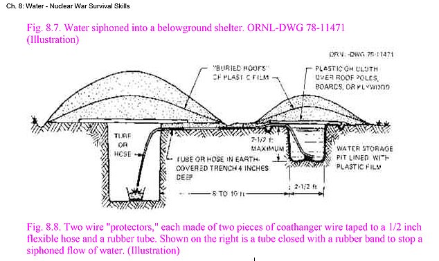 Civil Defense Manual Offers Seven Home Items for Nuclear Survival.