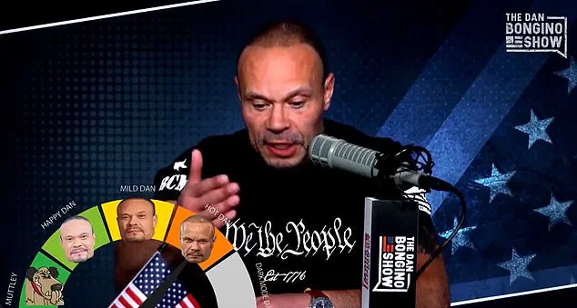 Dan Bongino's Controversial Appointment as FBI Assistant Director: A partisan debate