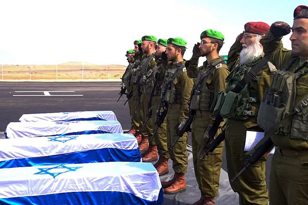 Hamas' Disrespectful Treatment of Hostage Coffins Provokes International Condemnation