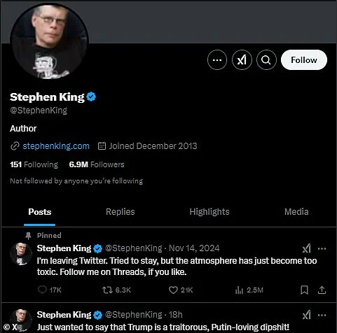 Stephen King's Tweetstorm: Musk and the Media Maze