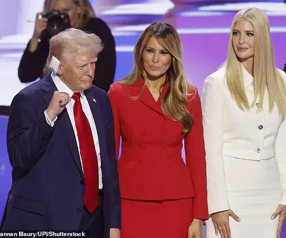 The Trump Family's Dynamic Power Struggles: A Tale of Rivalry Between Melania and Ivanka