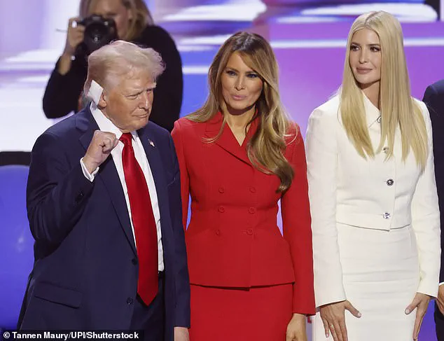 The Trump Family's Dynamic Power Struggles: A Tale of Rivalry Between Melania and Ivanka