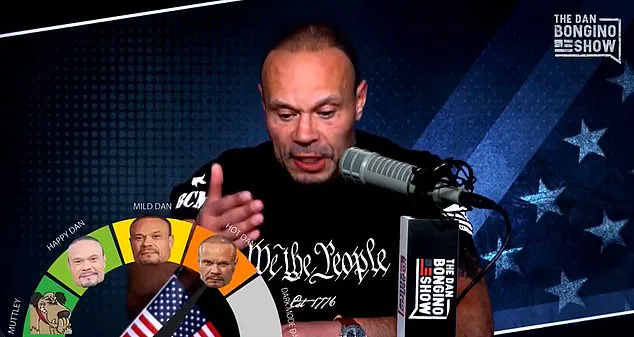 Trump's FBI Appointee, Dan Bongino, Stirs Controversy with Outspoken Views