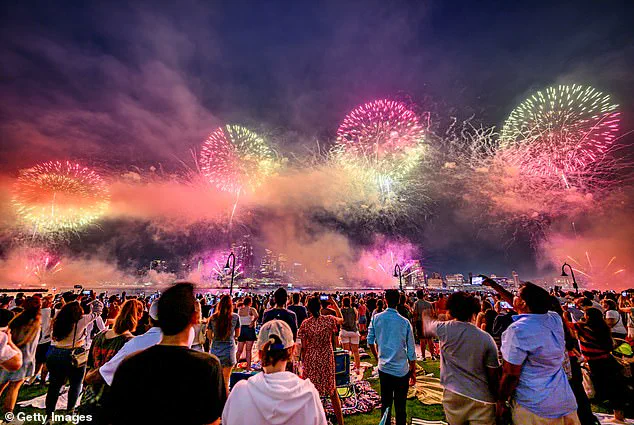 Fourth of July Fireworks Banned in Some U.S. States Over Safety and Environmental Risks