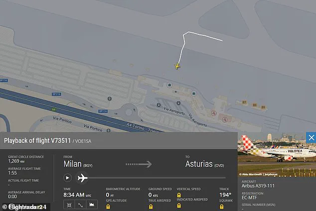Emergency Closure of Milan Bergamo Airport: Breaking Details on Passenger Sucked into Engine During Takeoff