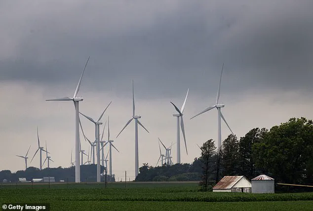 Late-Breaking: Trump Administration Unveils Sweeping Energy Reforms to Protect Migratory Birds and Ensure Affordable Power