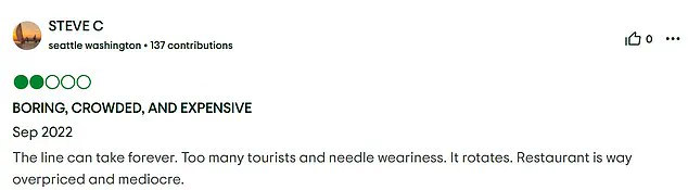 New Study Unveils Travelers' Frustrations: US Tourism Faces a Crisis as Iconic Attractions Fall Short of Expectations