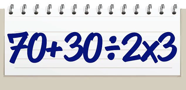 Math: From Daily Chore to Distant Memory as Adults Forget the Lessons of the Classroom
